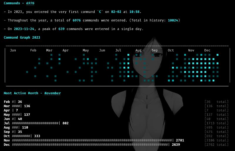 Featured image of post 工具推荐：cmd-wrapped - 查看命令行使用